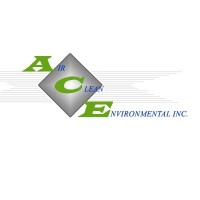 Air Clean Environmental Inc